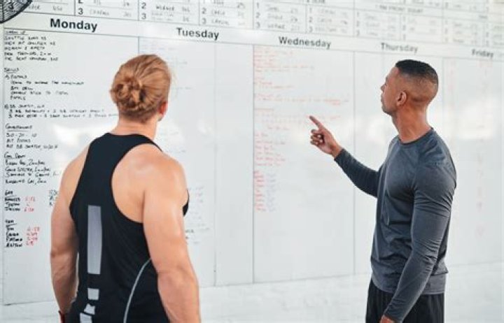 How many days a week should I train in Jiu Jitsu?